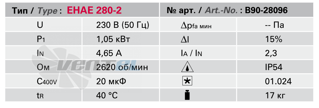 Rosenberg ЕНАЕ 280-2 - описание, технические характеристики, графики